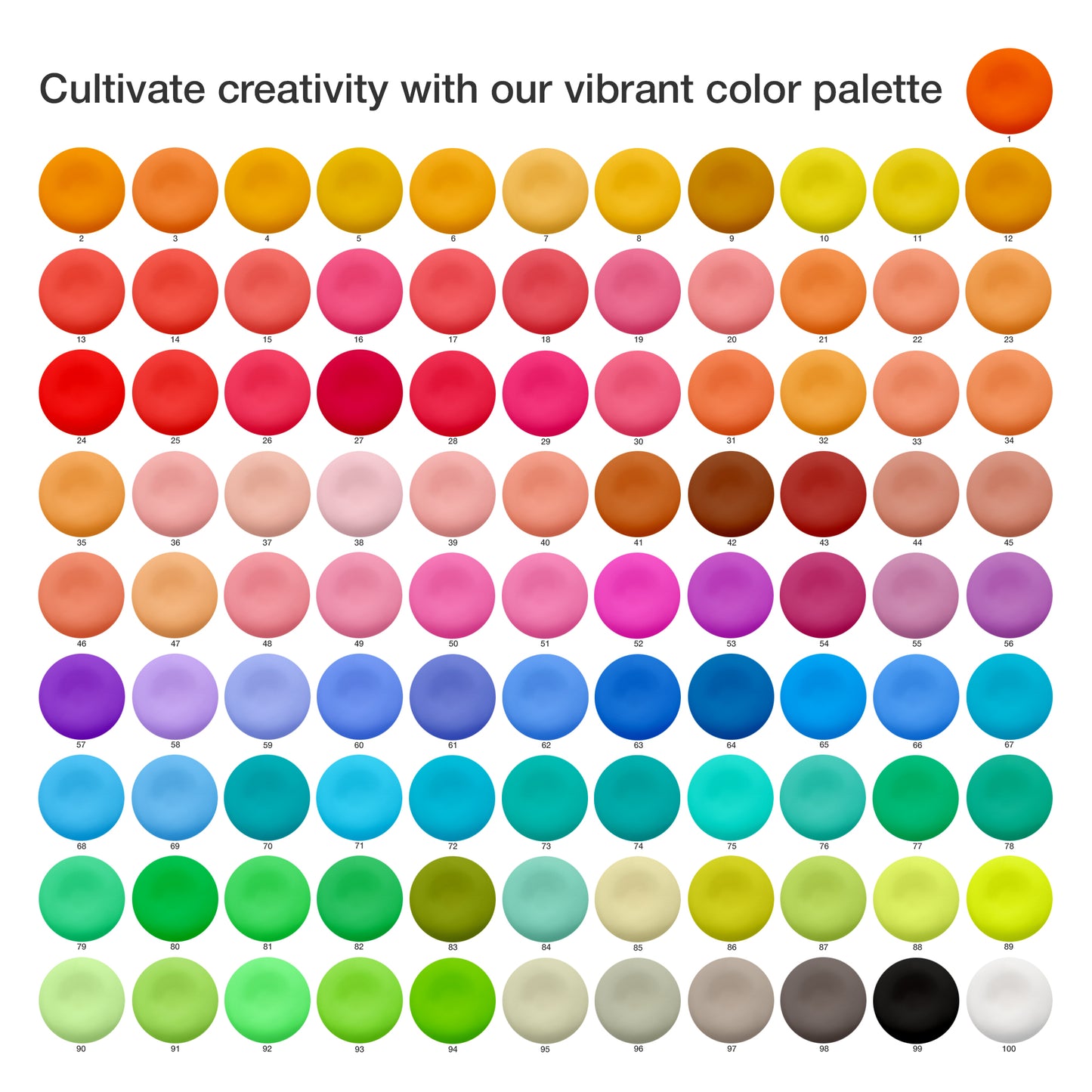 Air Dry Clay Kit - 100 Colors, Soft & Ultra Light, Modeling Clay for Kids with Tools and Tutorials