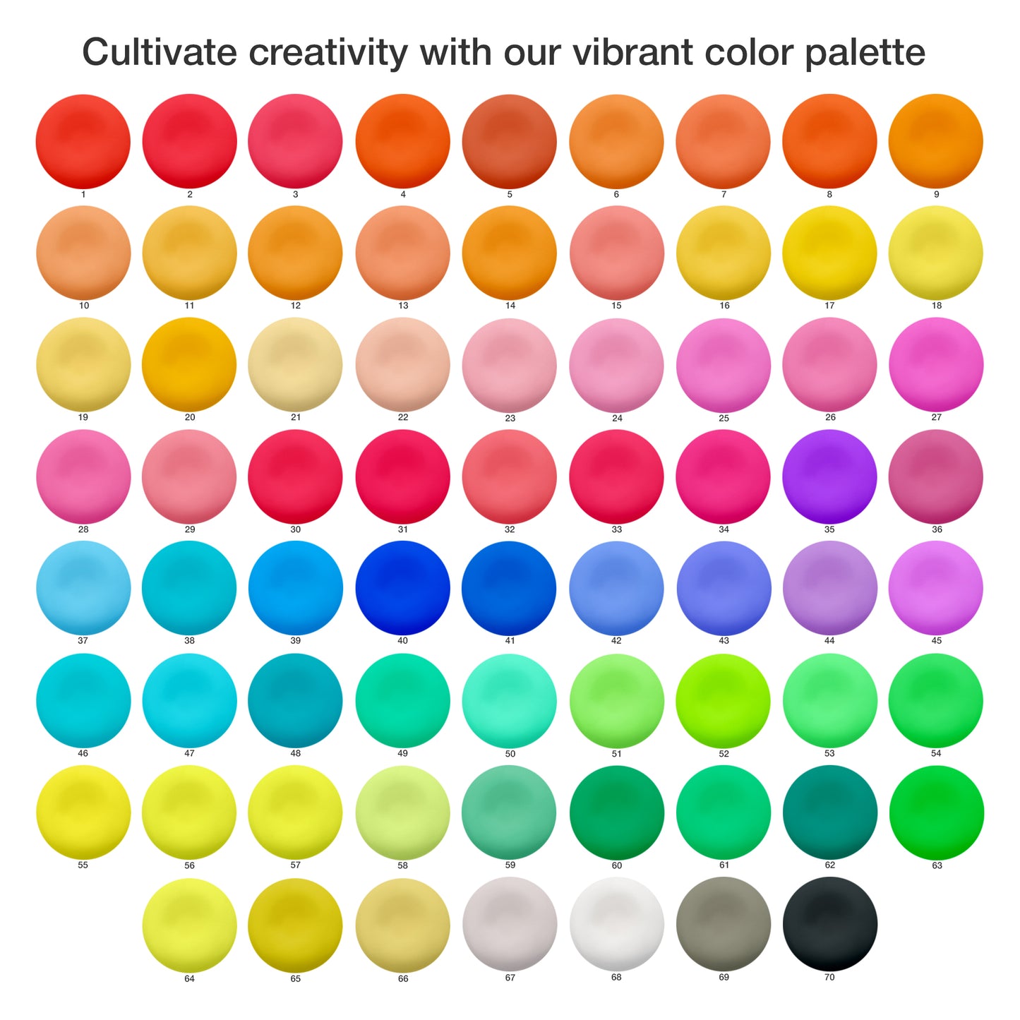 Air Dry Clay Kit - 70 Colors, Soft & Ultra Light, Modeling Clay for Kids with Tools and Tutorials